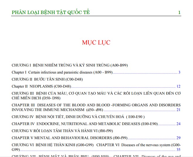 Phân loại bệnh tật quốc tế